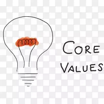 标志品牌手指设计-空若网 标志品牌手指设计-空若网