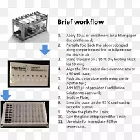 材料电子学字体.DNA提取柱-空若网 材料电子学字体.DNA提取柱-空若网