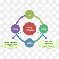 数据质量保证质量管理.业务-空若网 数据质量保证质量管理.业务-空若网