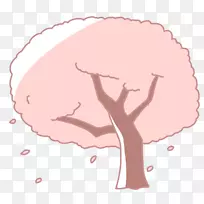 鼻子人类行为智人卡通-鼻子-空若网 鼻子人类行为智人卡通-鼻子-空若网