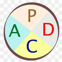 APP�̵�PDCAƻ��iTunes-Apple-������