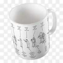 咖啡杯-卡通教堂-空若网 咖啡杯-卡通教堂-空若网