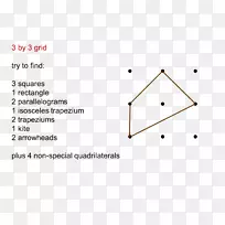 数学之旅:南诺丁汉工程三角形数学点三角形-空若网 数学之旅:南诺丁汉工程三角形数学点三角形-空若网