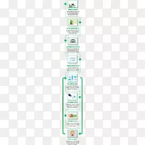 汽车销售,市场营销,领先一代汽车-空若网 汽车销售,市场营销,领先一代汽车-空若网