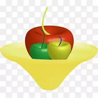 ƻ���¸���˹��ͼ-����ƻ����״����-������