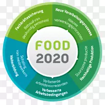 ʳƷ��ҵ�ɳ�����չ-ũ������B.V.ʳƷ�ӹ�.ʳƷ����-������