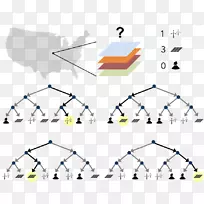 三角点技术.三角形-空若网 三角点技术.三角形-空若网