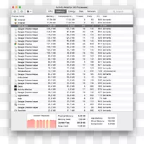 控制台计算机软件android microsoft visual studio集成开发环境-空若网 控制台计算机软件android microsoft visual studio集成开发环境-空若网