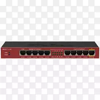 mikrotik·������ǧ����̫��С��״���ӿɲ����շ���-ĬĬ������-������