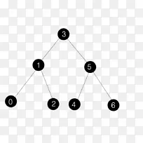线点角车身首饰.线-空若网 线点角车身首饰.线-空若网