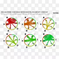 应用商店GooglePlay-Apple-空若网 应用商店GooglePlay-Apple-空若网