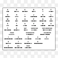 Morse�������Ƿ�������Message-Roblox��-������