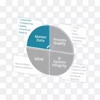 ����������Ϣ�����ͼ��.��������-������