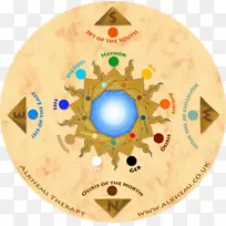 �Ű�����ҩ��-����-������