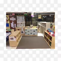 Google Play-������