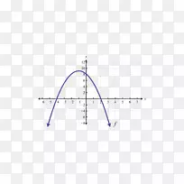 直线点角线-空若网 直线点角线-空若网