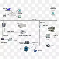 计算机网络电子工程电子元件线-空若网 计算机网络电子工程电子元件线-空若网