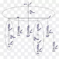 画线点线-空若网 画线点线-空若网