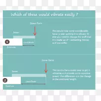 羽毛球球拍品牌博客-羽毛球球拍和穿梭机-空若网 羽毛球球拍品牌博客-羽毛球球拍和穿梭机-空若网