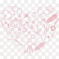 爱吃蔬菜类蔬菜-空若网 爱吃蔬菜类蔬菜-空若网