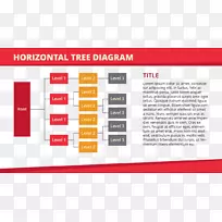图表树结构表-颜色树表-空若网 图表树结构表-颜色树表-空若网
