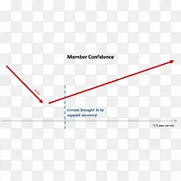 线角图品牌线-空若网 线角图品牌线-空若网