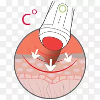 安特斯手指夹艺术.抗衰老-空若网 安特斯手指夹艺术.抗衰老-空若网