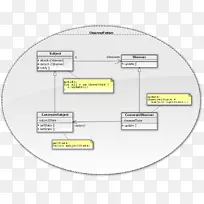 Ʒ�Ʋ���ͼ���-������