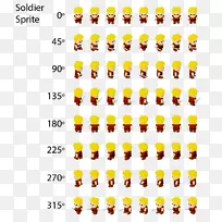 �����ж���������-������