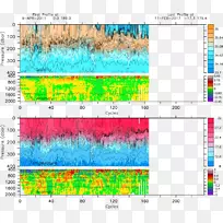 行字体线-空若网 行字体线-空若网