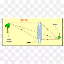 线角点图-空若网 线角点图-空若网