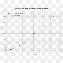 �߽ǵ�ͼ-������