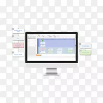 计算机监视操作系统组织计算机监视器附件网页-空若网 计算机监视操作系统组织计算机监视器附件网页-空若网