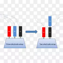 组织品牌电子设计-空若网 组织品牌电子设计-空若网