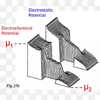 椅子材料图案-椅子-空若网 椅子材料图案-椅子-空若网