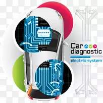 车辆检验-汽车-空若网 车辆检验-汽车-空若网