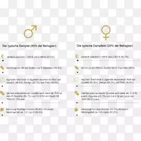 开放系统信息封闭系统用户Apfel Grafik-空若网 开放系统信息封闭系统用户Apfel Grafik-空若网