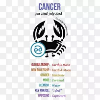 星座癌症黄道星座占星术黄道水瓶座-空若网 星座癌症黄道星座占星术黄道水瓶座-空若网