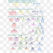 线点角图-线-空若网 线点角图-线-空若网