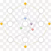 圆点角-圆-空若网 圆点角-圆-空若网