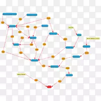 ֱ�ߵ����-������