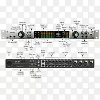 ͨ����Ƶ�����޻���ieee 1394ͨ����Ƶ������8��·ͨ����Ƶuad-2 PCIe��·dsp-�����Ŵ���-������