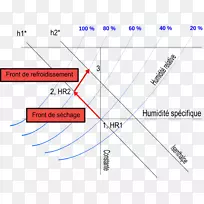 线角点图-空若网 线角点图-空若网