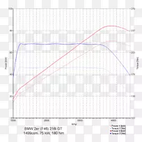 线角点图-空若网 线角点图-空若网