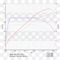 线角点图-空若网 线角点图-空若网
