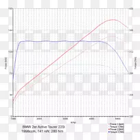 �߽ǵ�ͼ-������