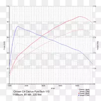 线角点图-空若网 线角点图-空若网
