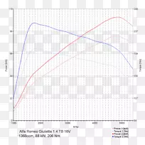 �߽ǵ�ͼ-������