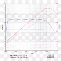 线角点图-空若网 线角点图-空若网