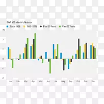 生物科技投资者品牌市场-空若网 生物科技投资者品牌市场-空若网